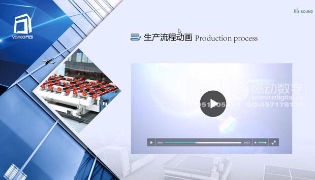 什么是企業(yè)的可視化營銷推廣、溝通工具？